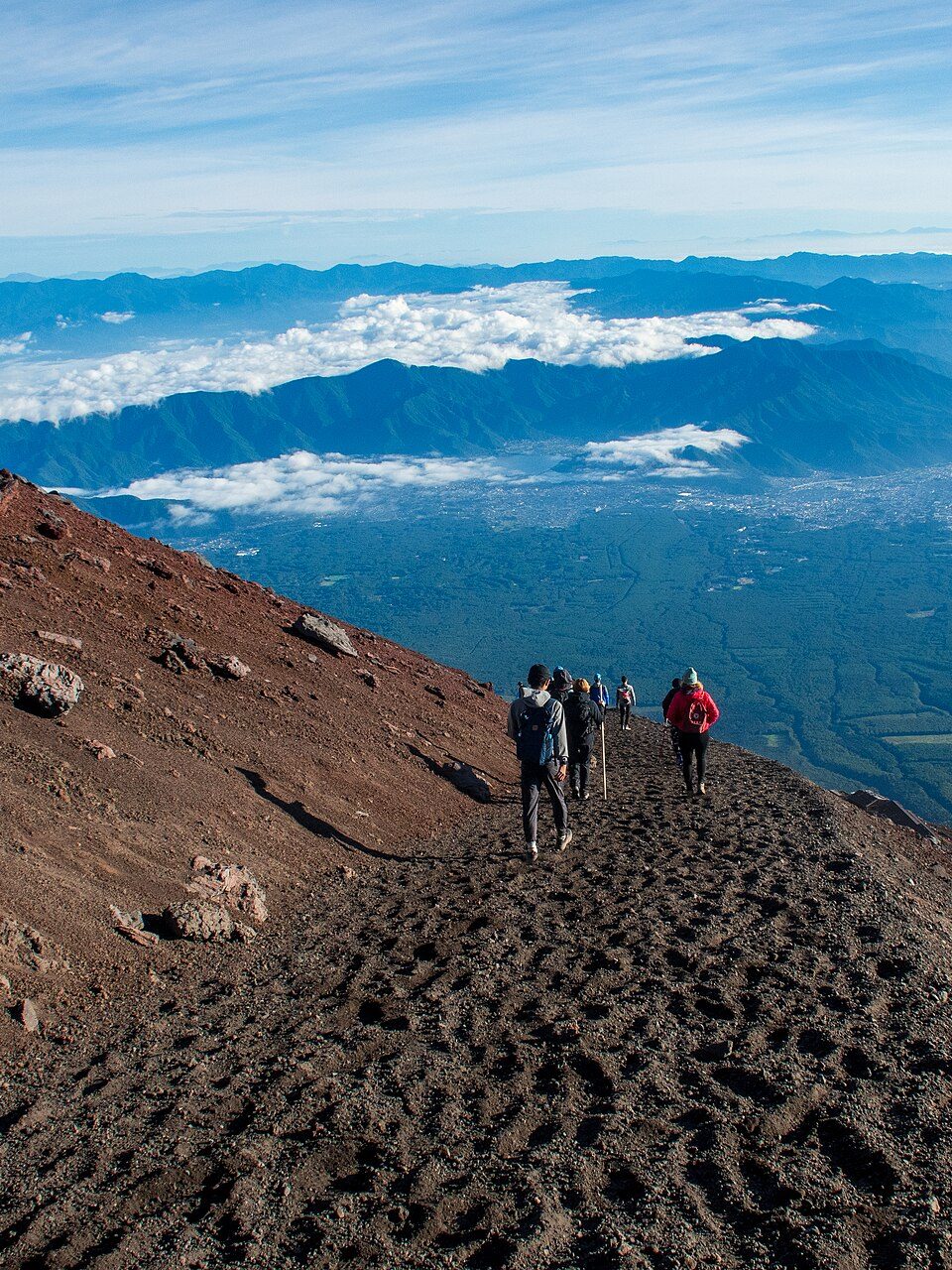 富士山吉田路线 · 闸门、费用和住山屋 配图 1