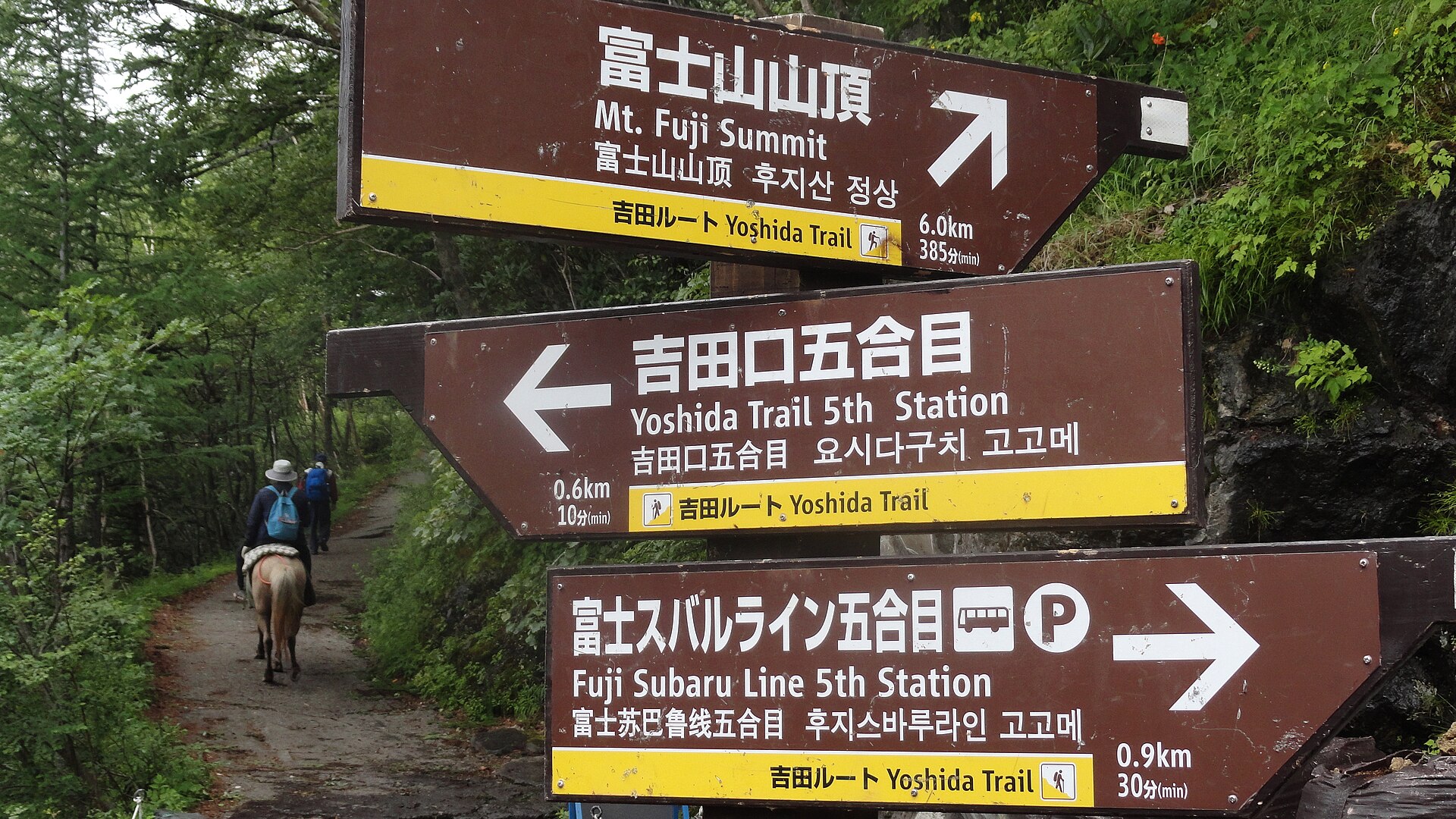 富士山吉田路线 · 闸门、费用和住山屋 配图 2